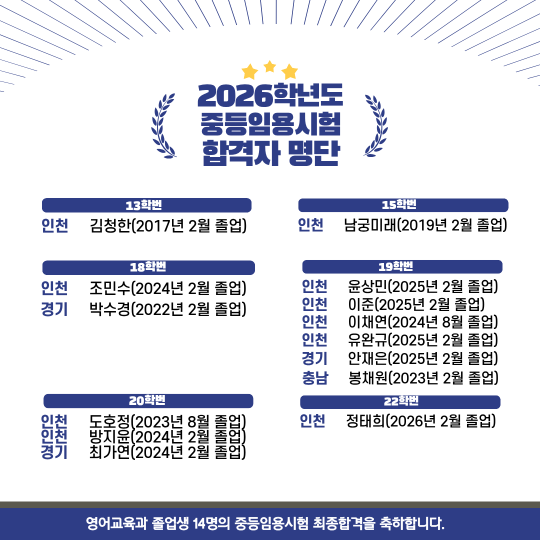 <2026학년도 중등임용시험 최종합격자 14명> 정원대비 93% 합격 대표이미지
